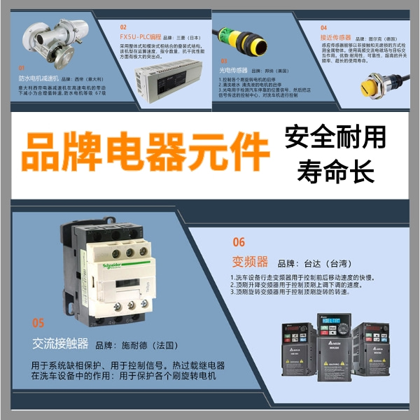?？谌詣铀淼朗诫娔X洗車機