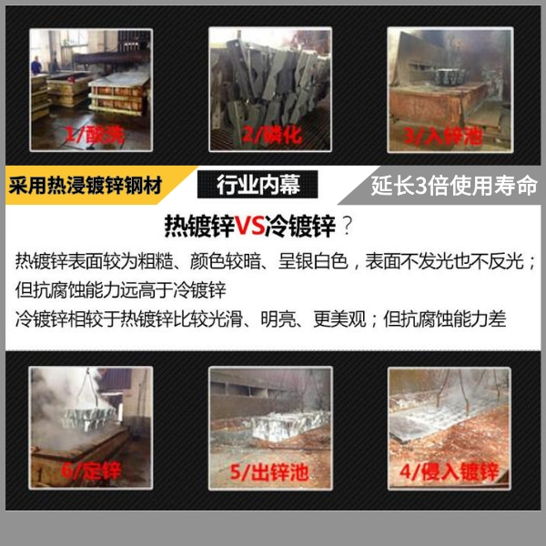 東營加油站自動洗車機(jī)價(jià)格