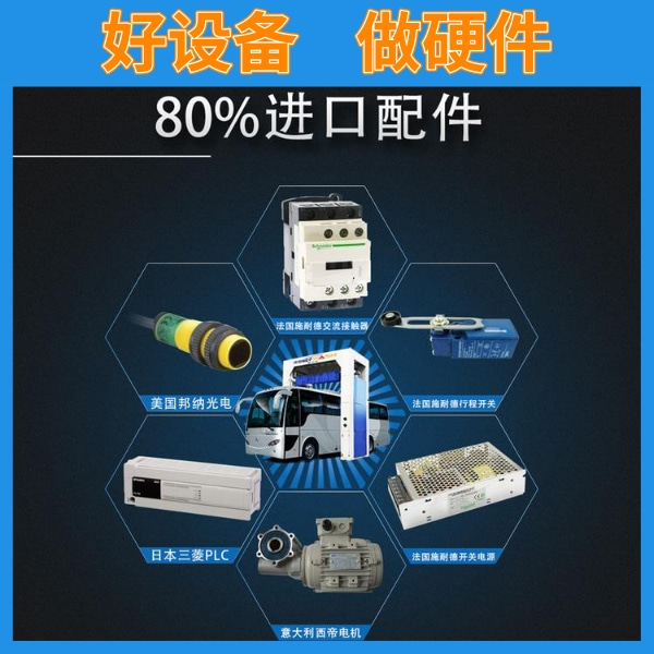 無(wú)人往復(fù)式洗車機(jī)