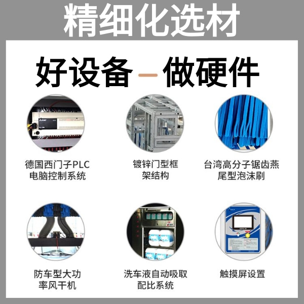 昆明電腦隧道式洗車(chē)機(jī)